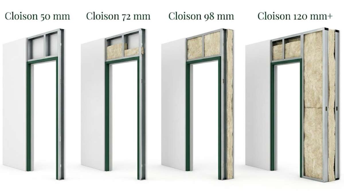 Quelle épaisseur de cloison placo choisir pour tes travaux ?